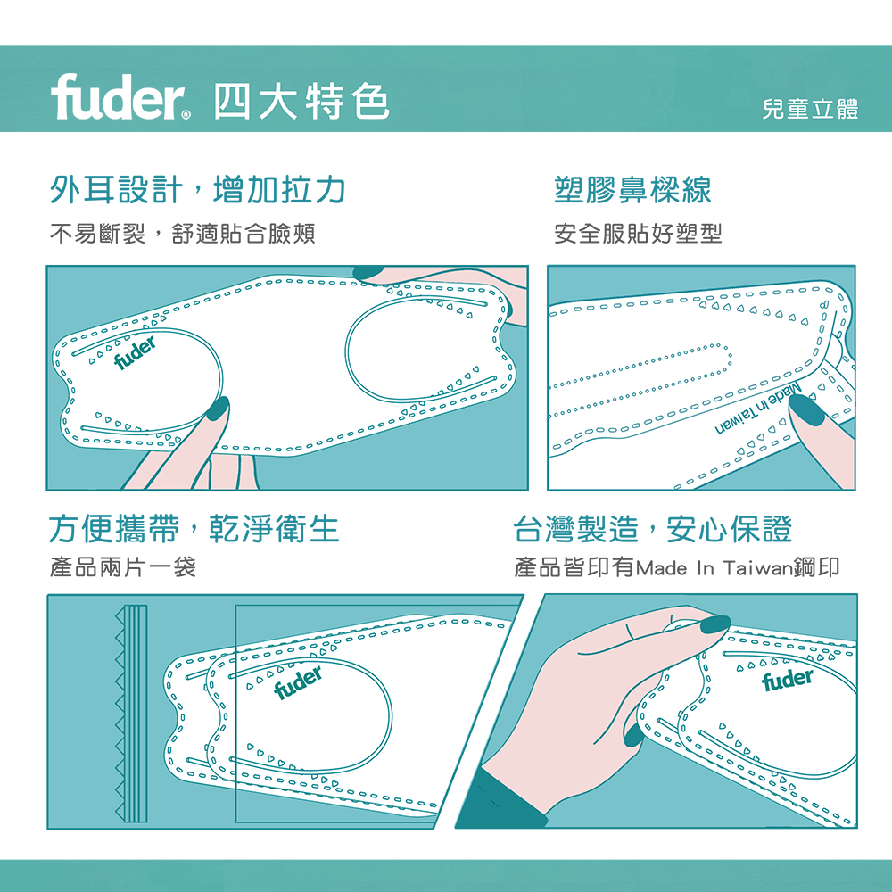 福德好罩福德口罩兒童立體醫用口罩四大特色